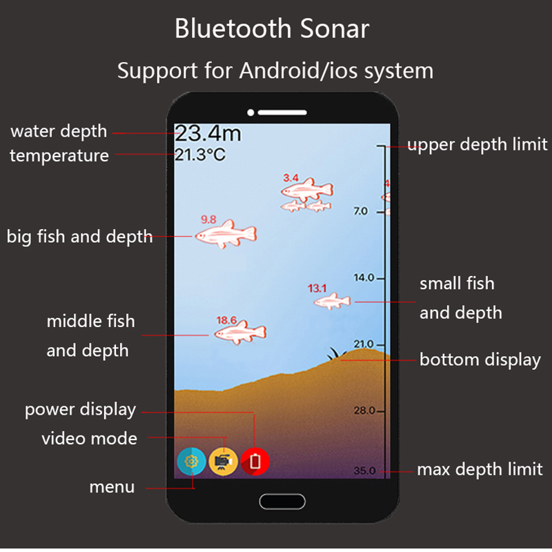 Smart Sonar Fish Finder Wirele - Fishing Equipment In English review and price