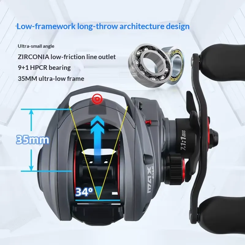 ZGLY Abu Garcia Elite Dropper  - Baitcasting Reel review and price