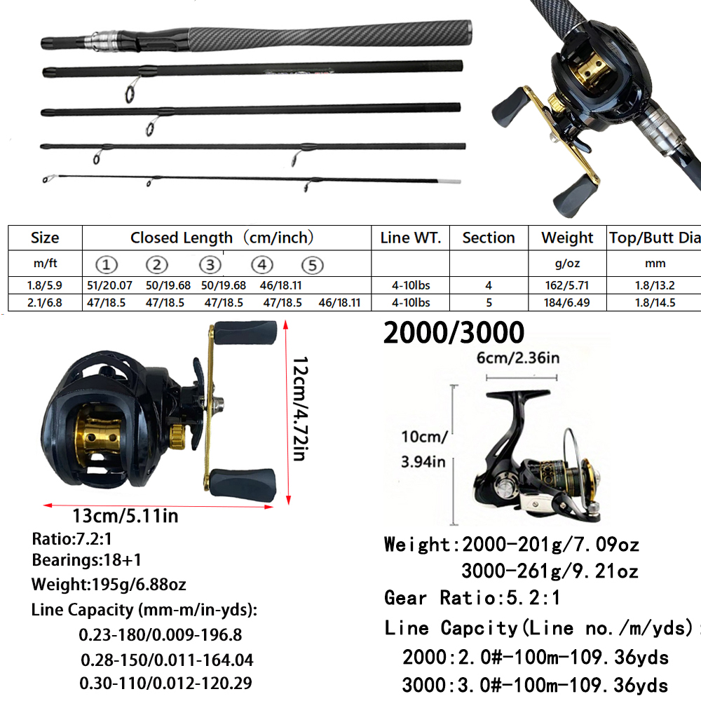 4/5 Sections Casting Spinning  - Fishing Equipment Europe review and price