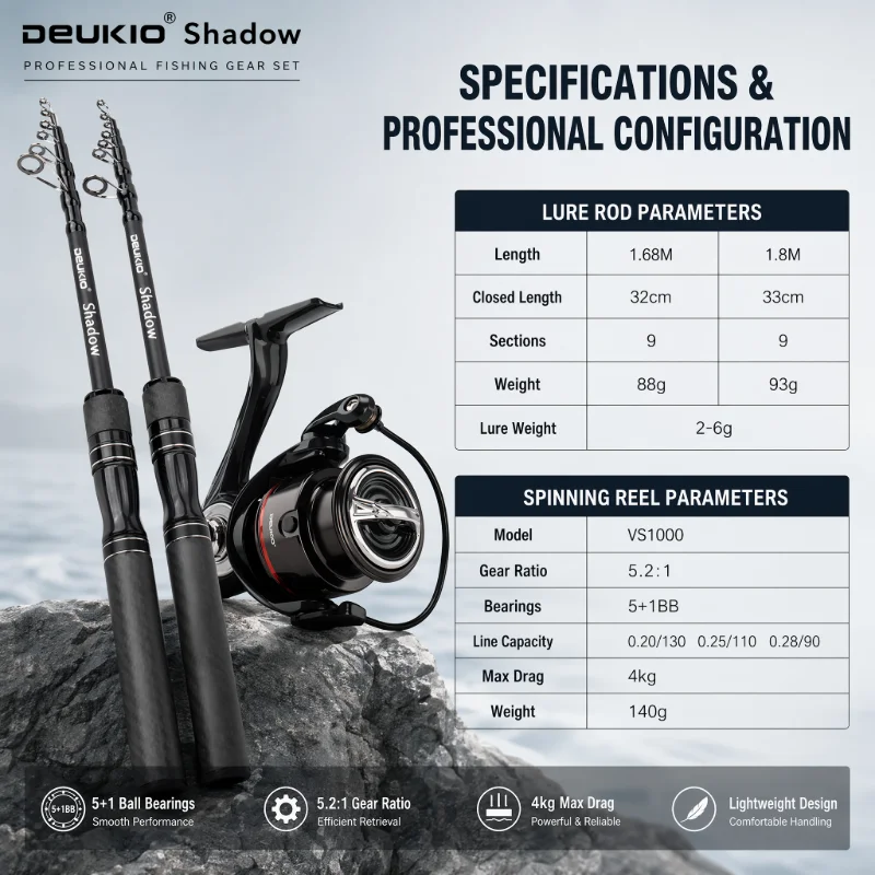 DEUKIO 1.68/1.8M Fishing Rod R - Fishing Equipment Europe review and price