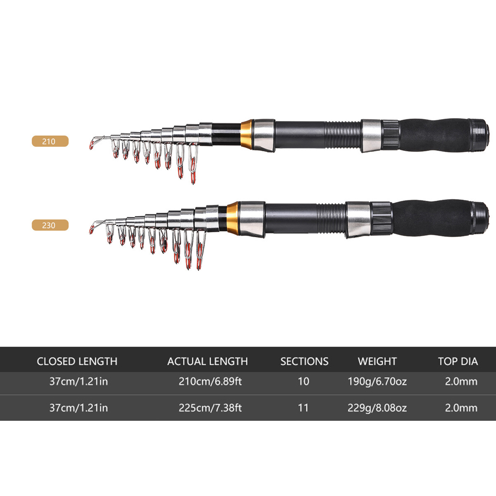 Lixada 2.1m 2.3 m Telescopic F - Fishing Equipment Europe review and price