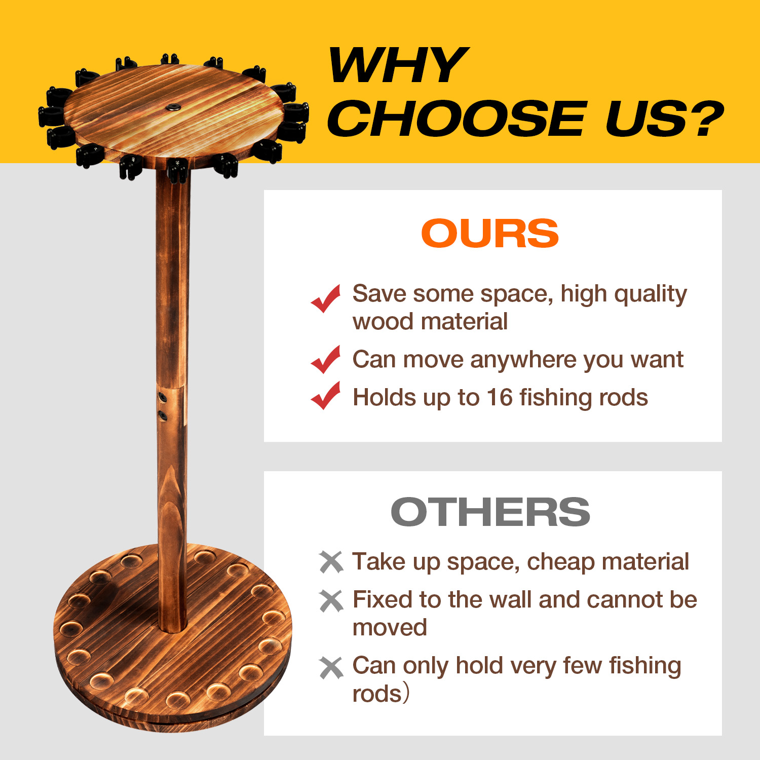 Round Carbonized Wood Fishing  - Fishing Equipment Holder review and price
