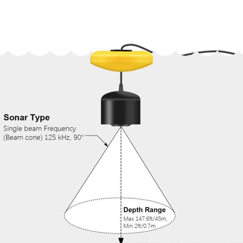 Sonar Fish Detector Lightweigh - Fishing Equipment In English review and price