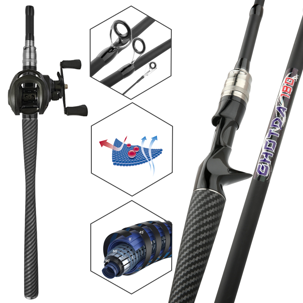Fishing Set Bait Casting Lure  - Fishing Equipment Europe review and price