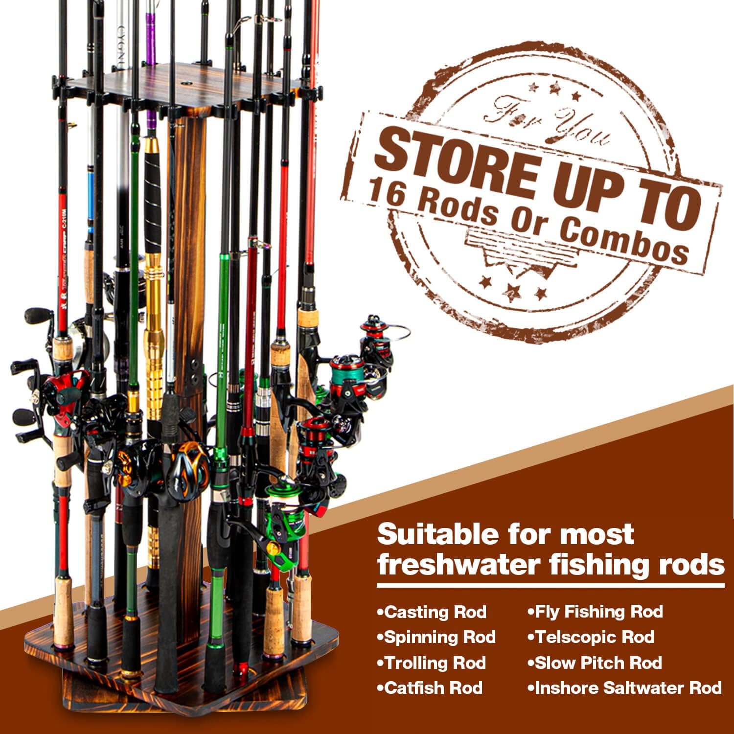 Fishing Rod Holders for Garage - Fishing Equipment Holder review and price