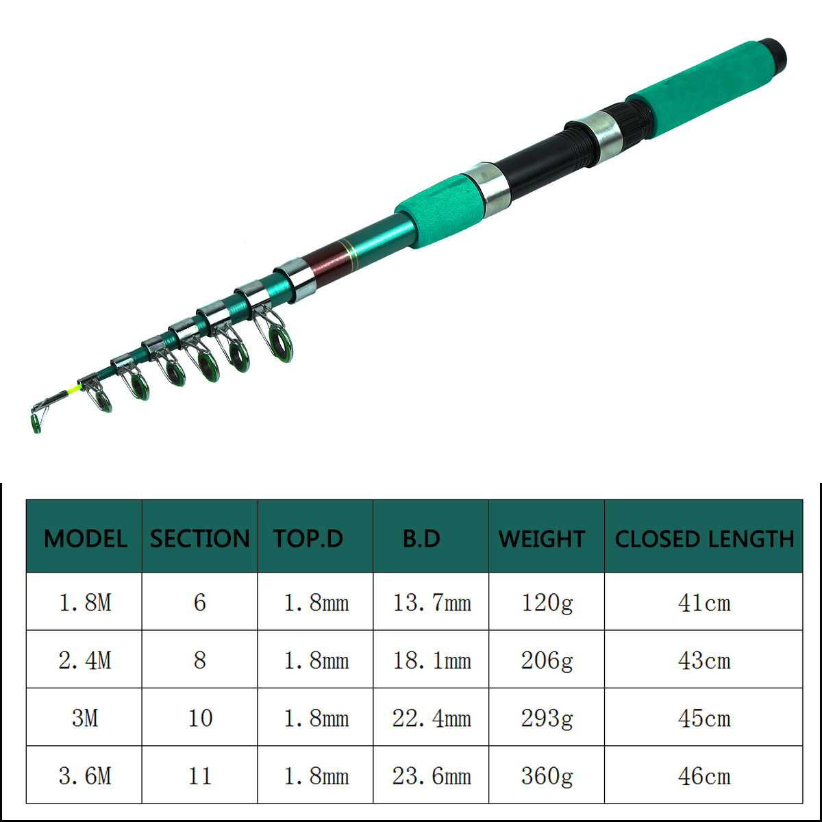 Portable Ultralight Carp Teles - Telescopic Fishing Rod review and price