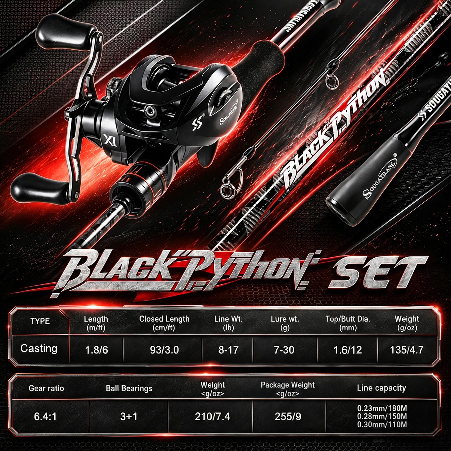 Sougayilang Baitcasting Fishin - Fishing Equipment Europe review and price